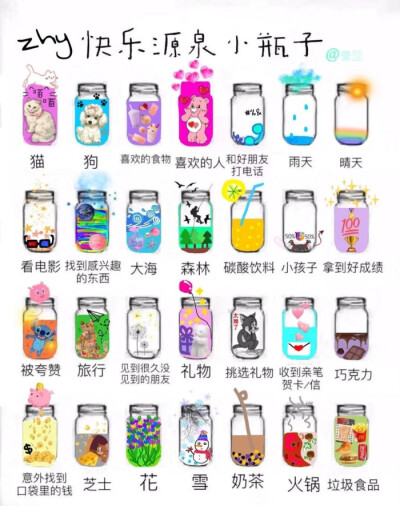 心动小瓶子,你心动了吗?