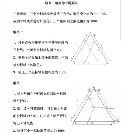 地理「三角坐标」