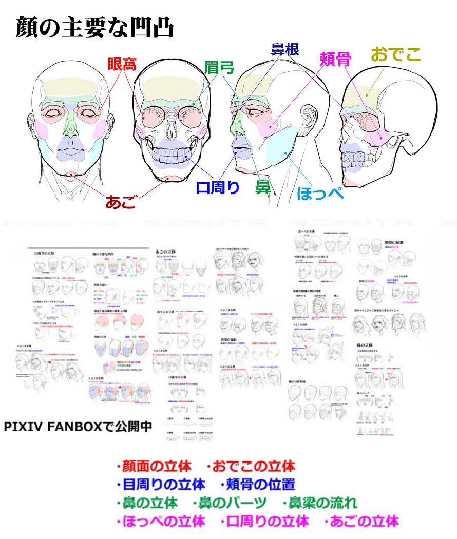 P站漫画素材工坊 堆糖 美图壁纸兴趣社区