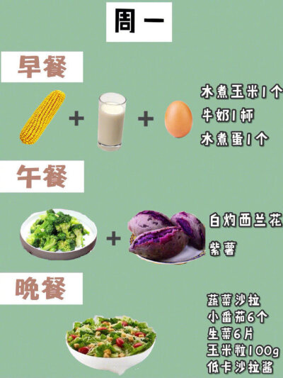 瘦成杜海涛# 【减肥食谱】据说这是一份可以让你瘦8斤的一周减肥食谱