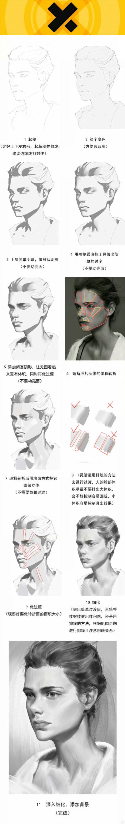 绘画过程