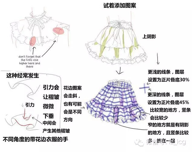 绘画漫画素材 小裙子的画法 褶皱花边蕾丝画法