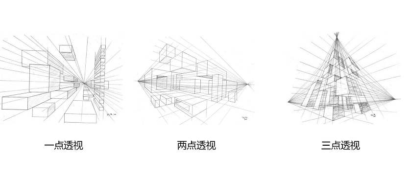 一点透视两点透视三点透视 堆糖,美图壁纸兴趣社区