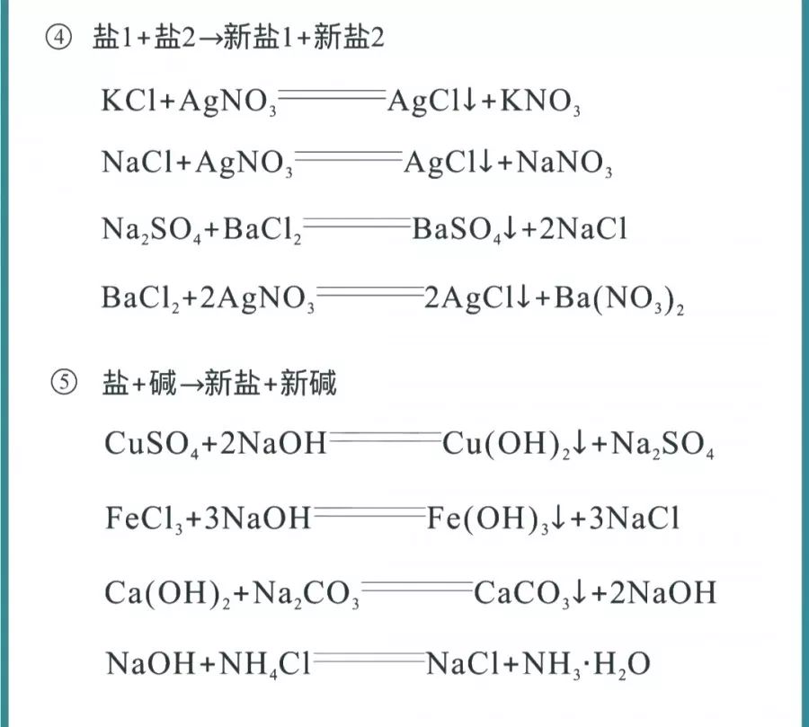 化学方程式 - 堆糖,美图壁纸兴趣社区