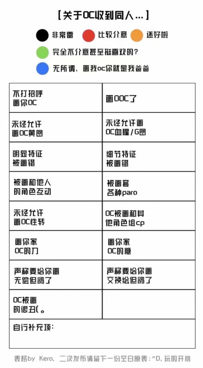 oc表格