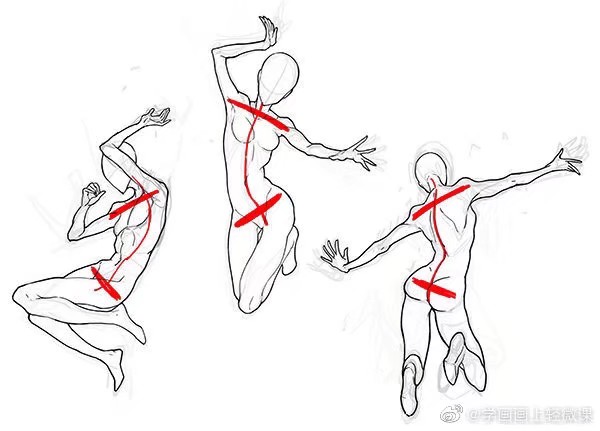人体各种姿势,动势线和重心参考