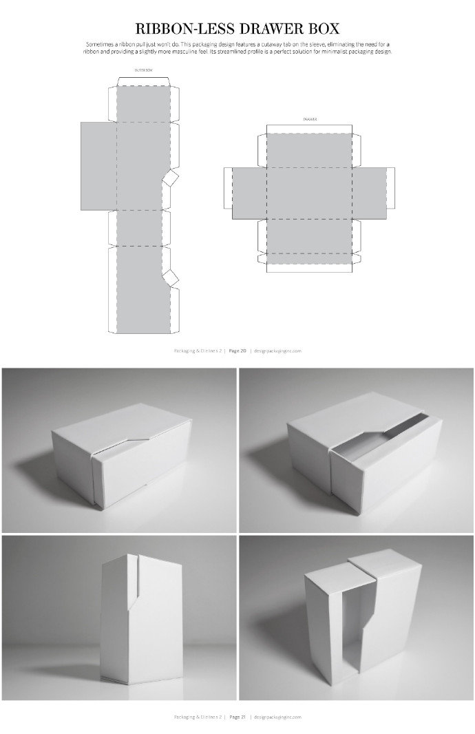 包装盒型版式设计图,转需