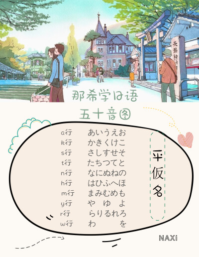 日语五十音图屏保