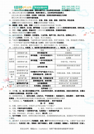 初中地理知识点