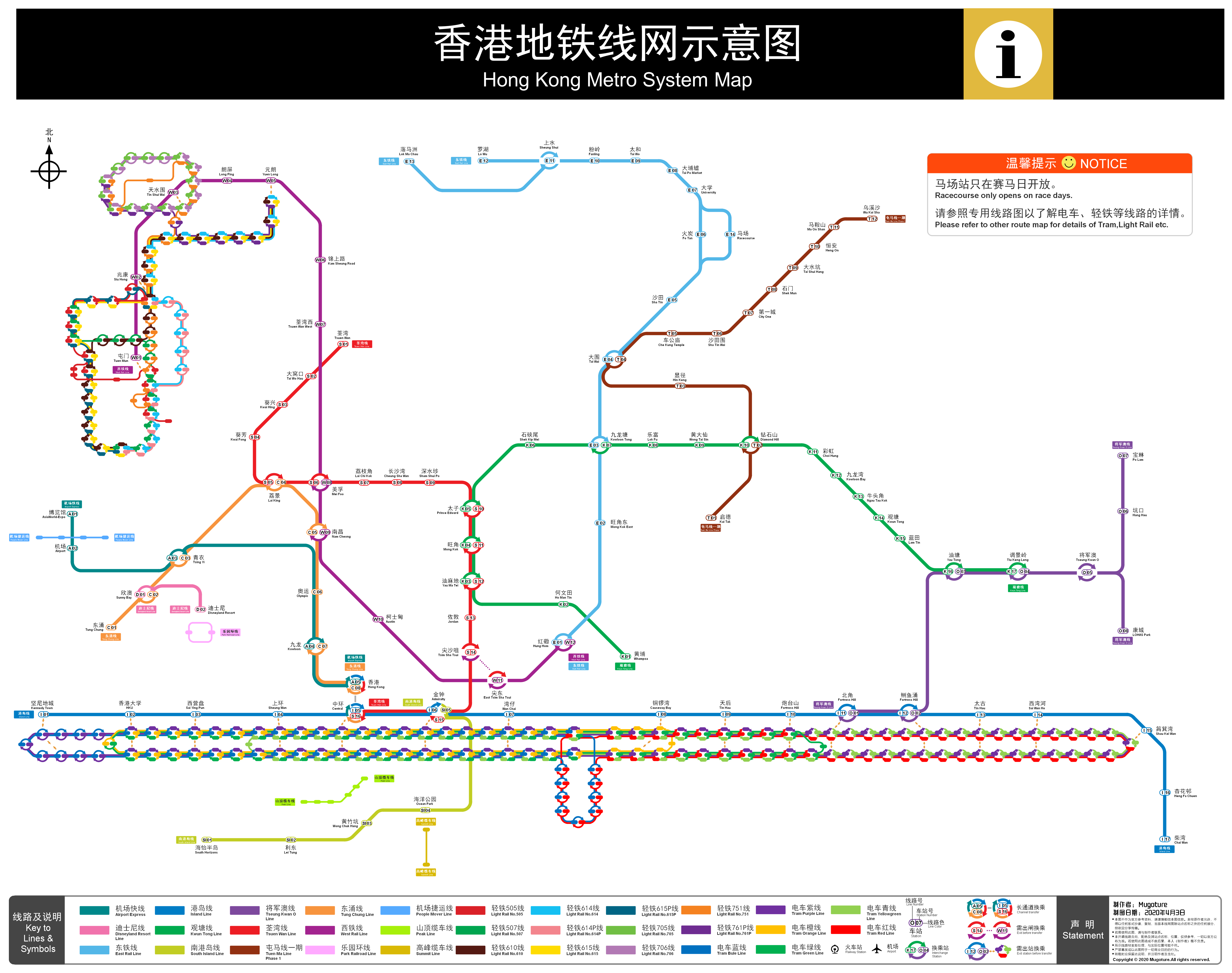 自制香港地铁线网示意图