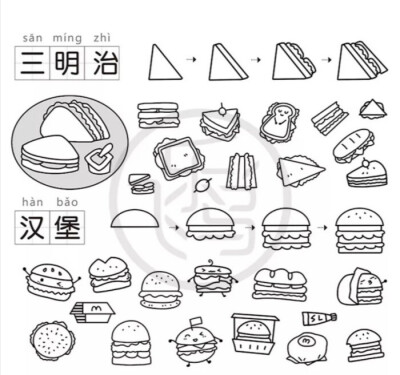 食物,植物,黑白简笔画手绘