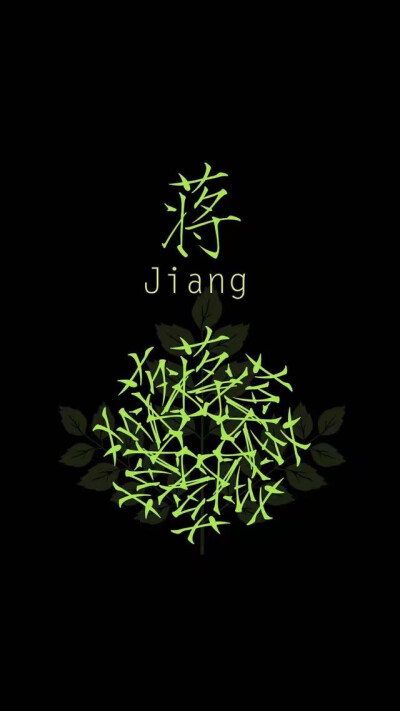 姓氏背景图