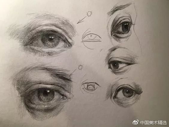 眼睛素描绘画