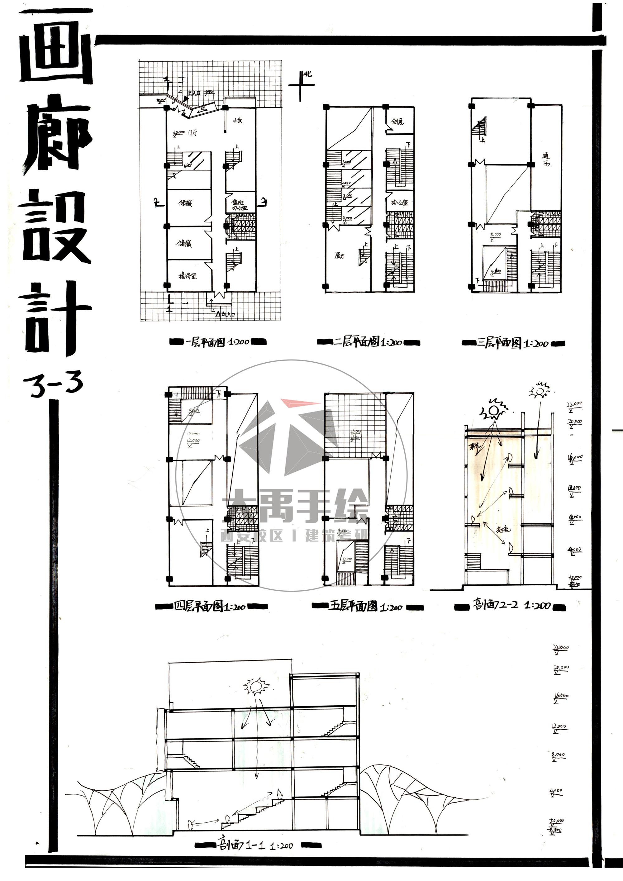 今日分享一:画廊设计(第二弹)--大禹手绘2020寒假班建筑快题作品欣赏