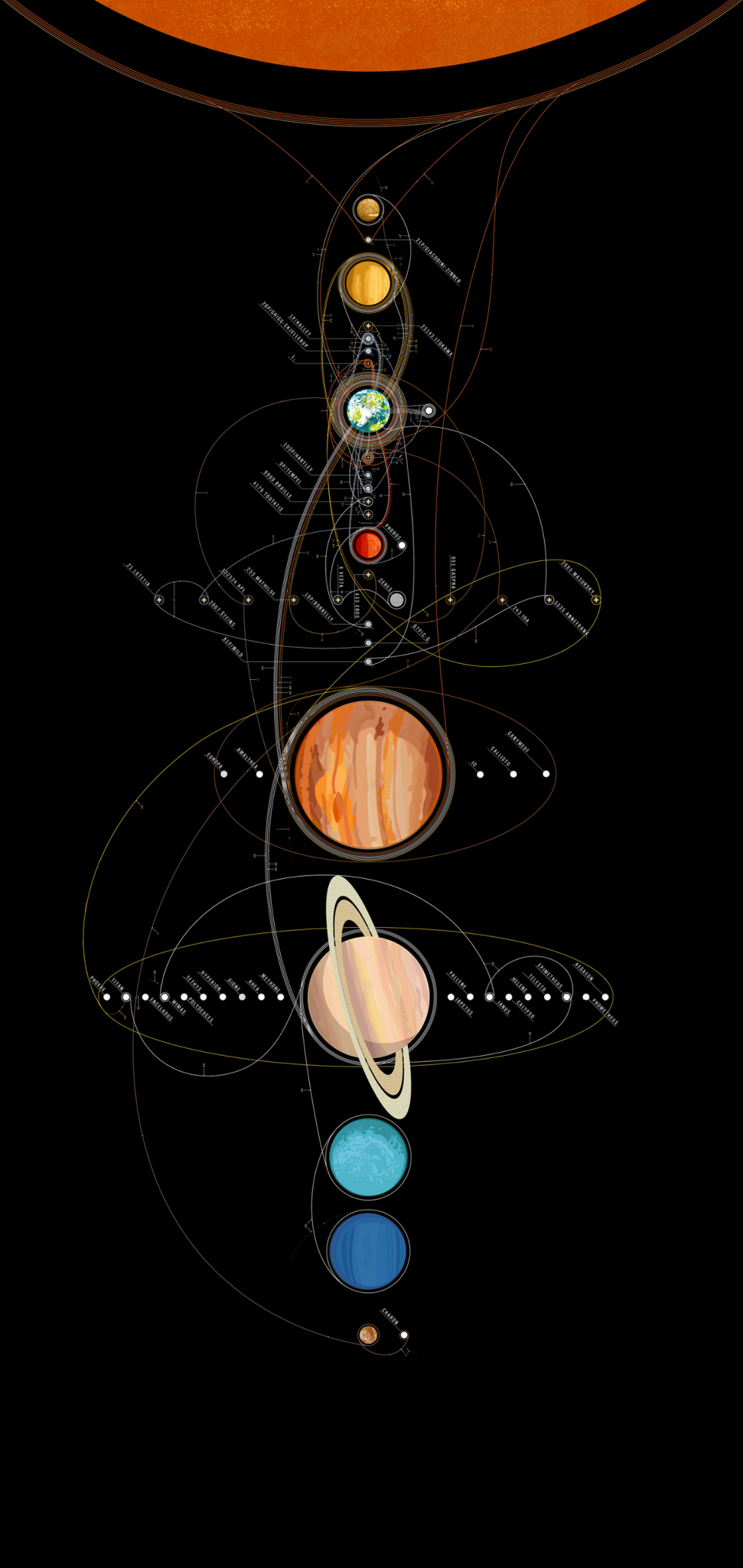 宇宙太阳系手机壁纸 堆糖 美图壁纸兴趣社区