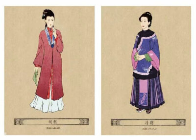 中国历代女子服饰变化.