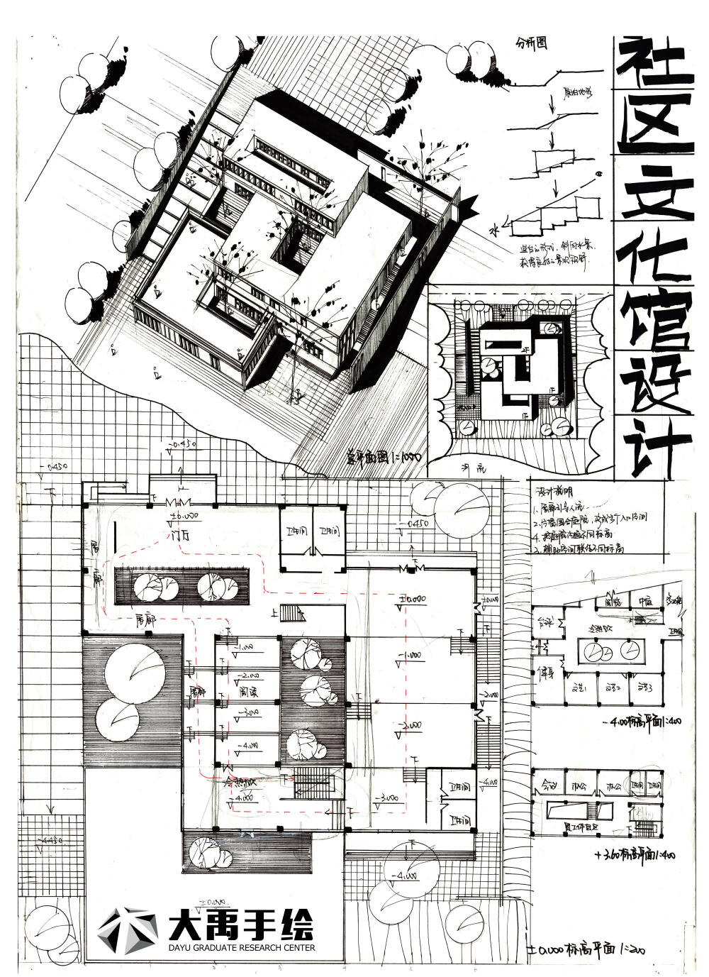 今日分享二:北方社区文化设计-大禹手绘建筑快题优秀作品欣赏