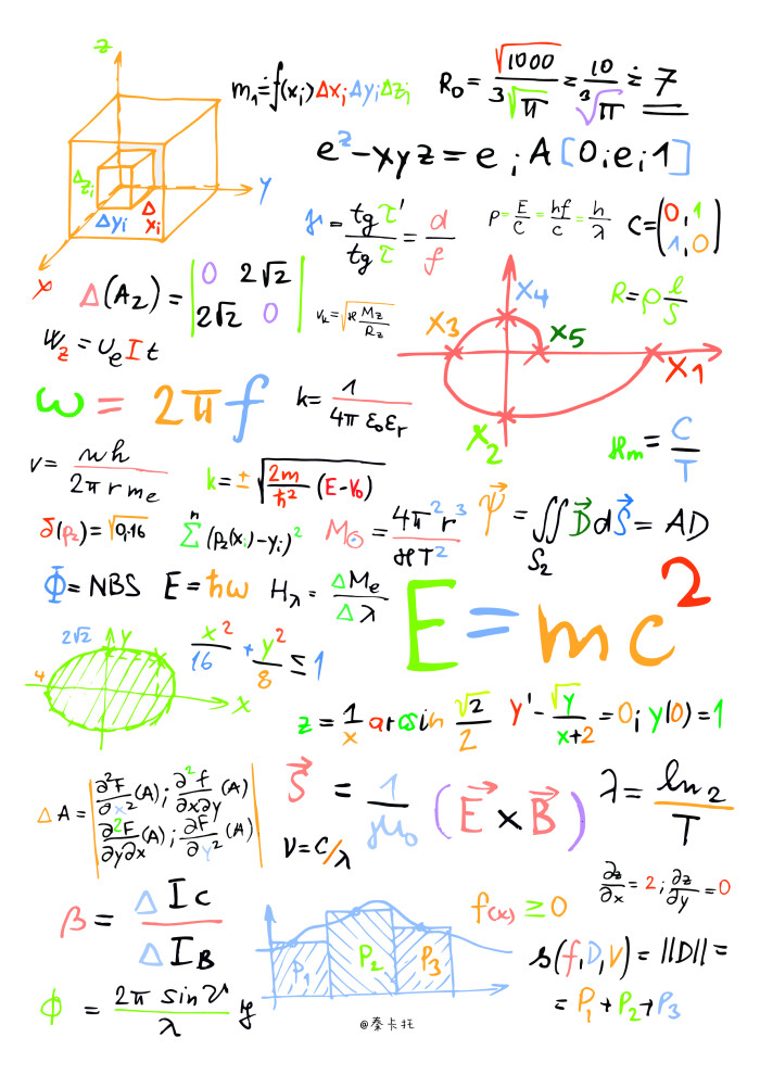 数学 物理 公式 堆糖,美图壁纸兴趣社区