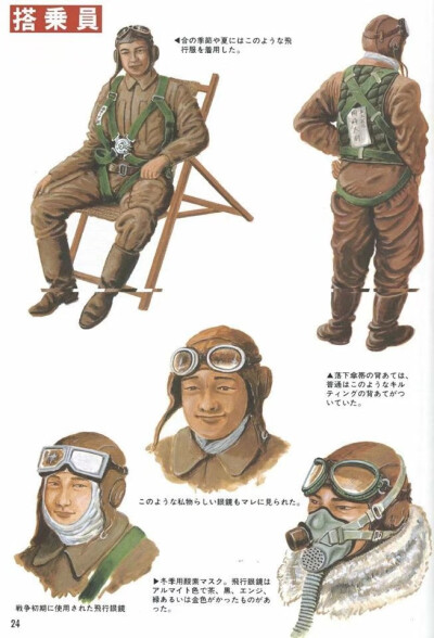 日本二战飞行员