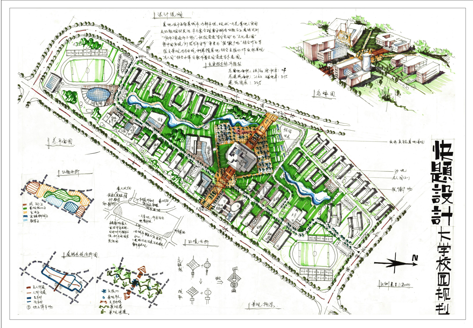 学校规划设计--大禹手绘规划快题优秀作品欣赏