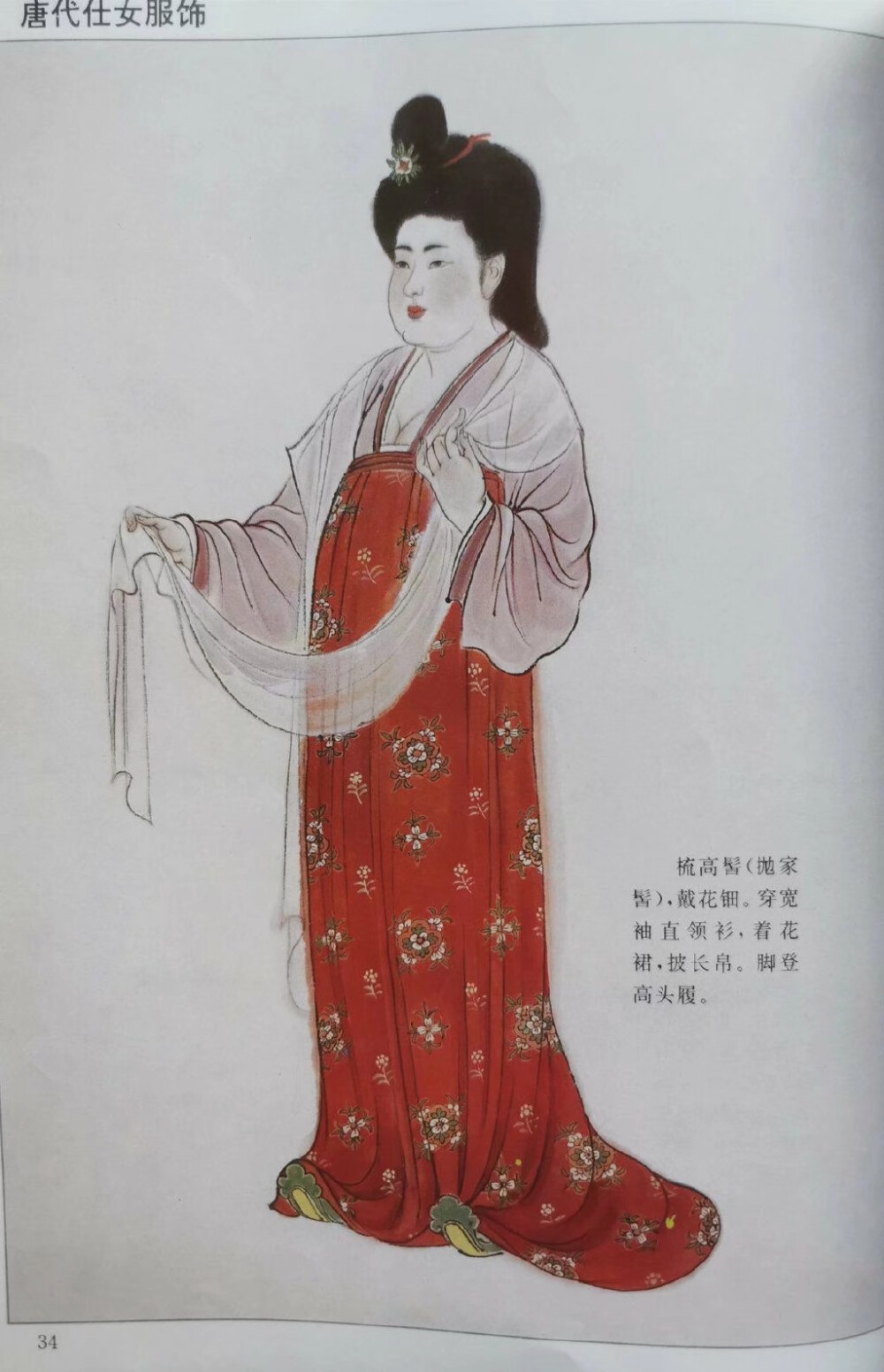 绘画参考 古代仕女画法及各代的服饰,画师徐有武