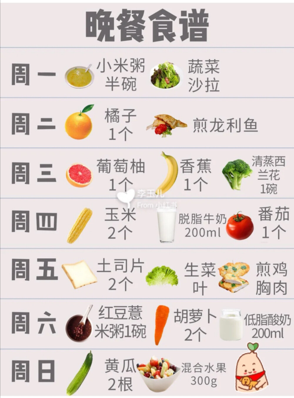 减肥食谱(作者:李玉儿)