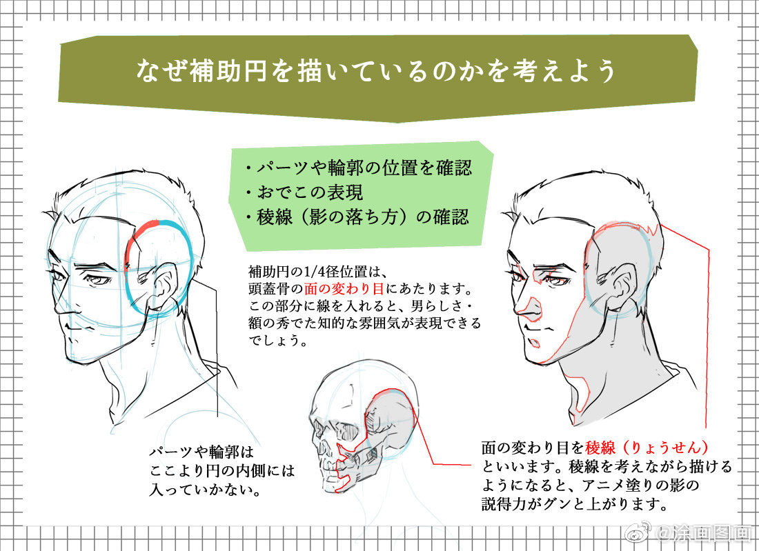 五官 堆糖 美图壁纸兴趣社区