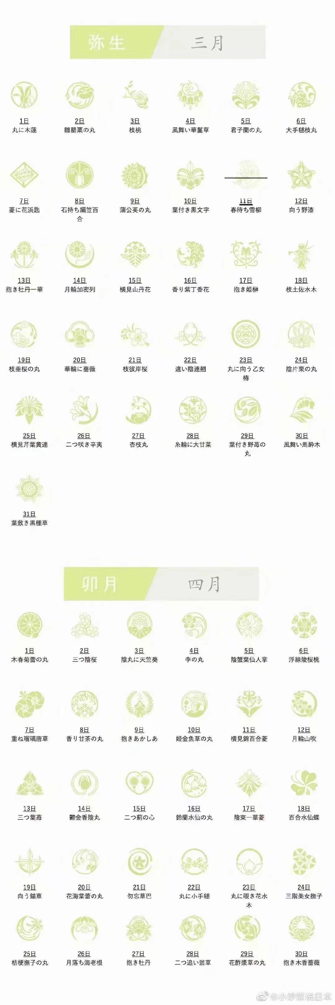 日本 花个纹 堆糖 美图壁纸兴趣社区